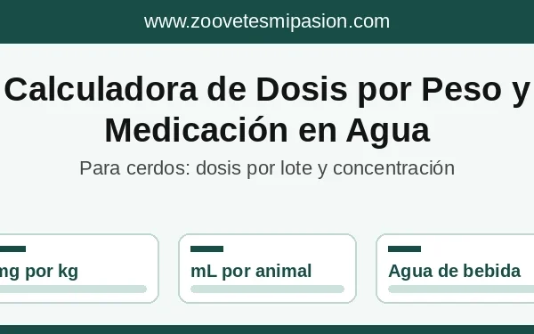 Calculadora de dosis por peso y medicación en agua para cerdos