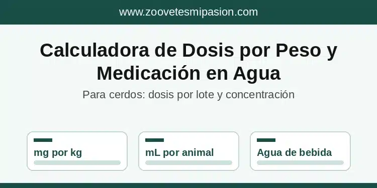 Calculadora de dosis por peso y medicación en agua para cerdos