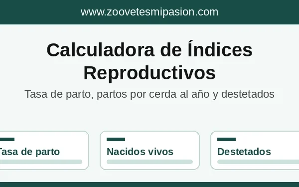 Calculadora de índices reproductivos en cerdas