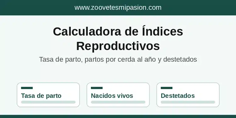 Calculadora de índices reproductivos en cerdas